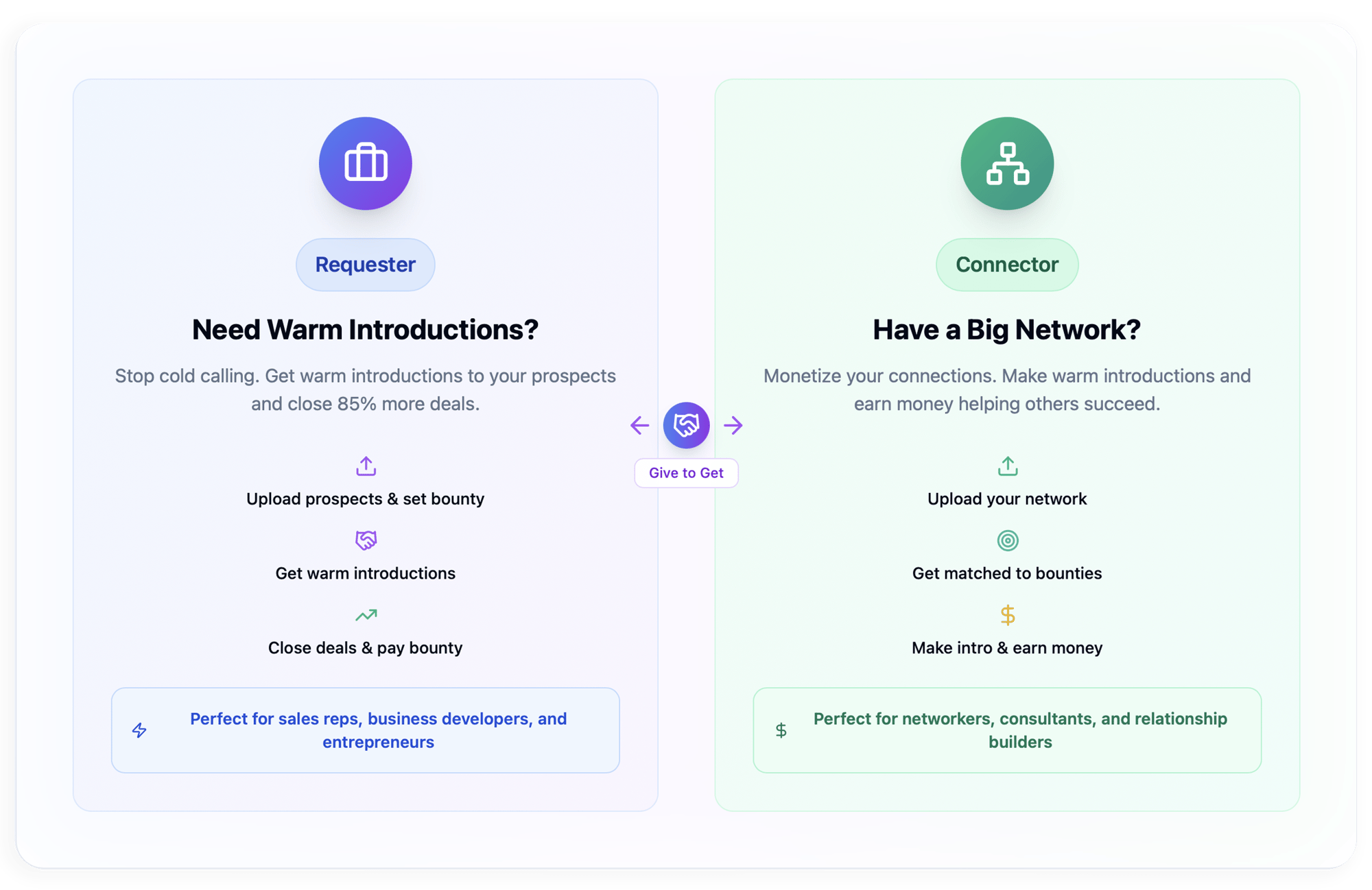 Prospecyly Interface 2-1 Prospecyly Interface 2-1
